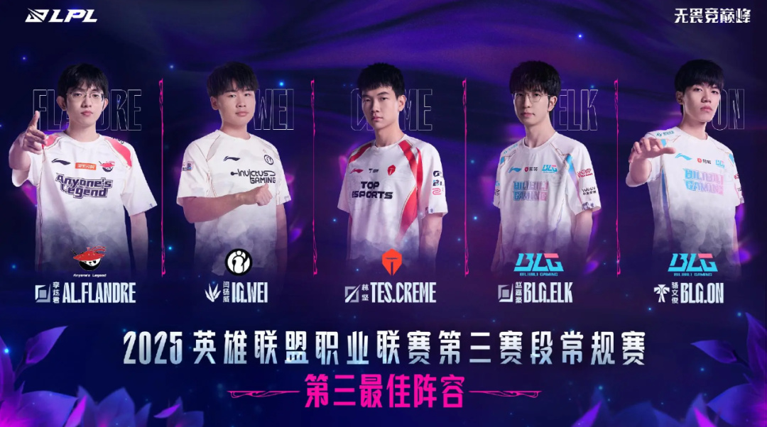 Wei, 直都很稳定, 是这几人